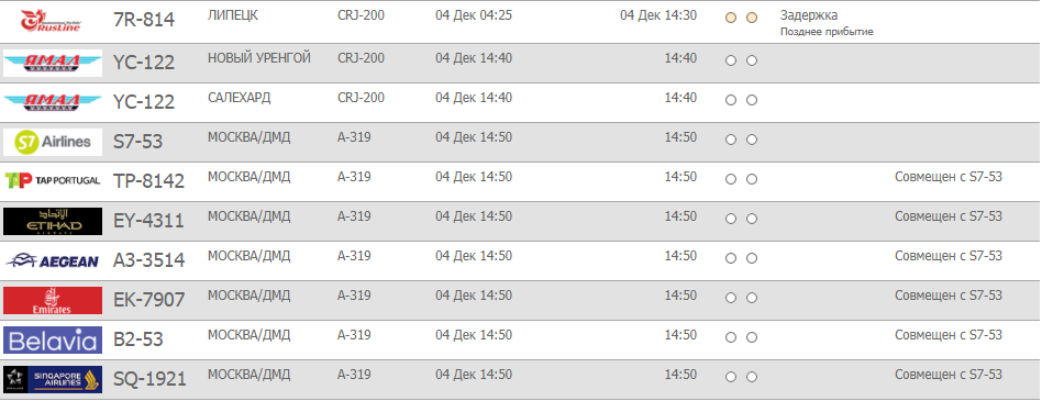 Авиакомпания Rusline на 10 часов задерживает прибытие самолета из Липецка в Кольцово - Фото 2