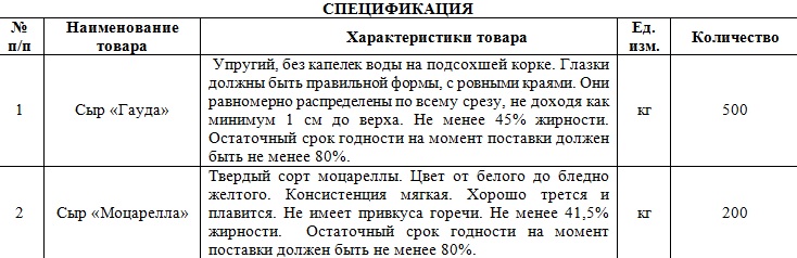 Столовая губернатора Куйвашева закупает 700 килограммов сыра за 260 тысяч рублей - Фото 2