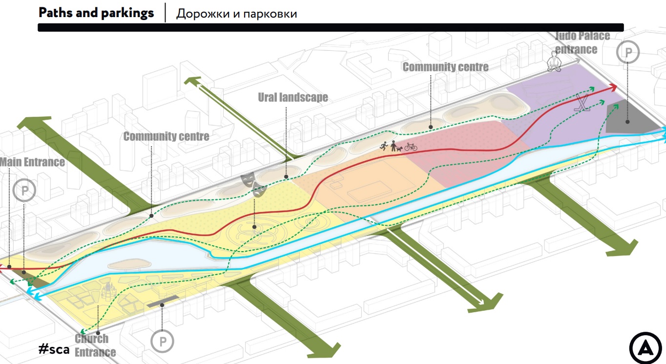 Архитекторы из разных стран мира спроектировали общественные зоны для крупных проектов Екатеринбурга. ФОТО - Фото 7