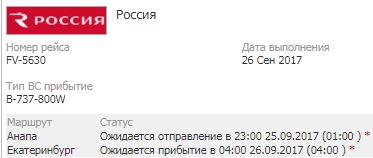 Рейс авиакомпании «Россия» в Анапу задерживается на 3 часа - Фото 5
