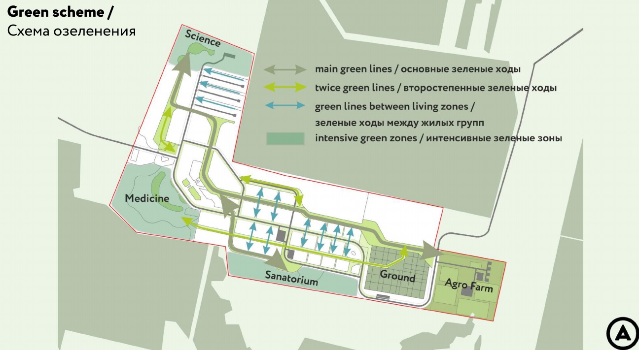 Архитекторы из разных стран мира спроектировали общественные зоны для крупных проектов Екатеринбурга. ФОТО - Фото 13