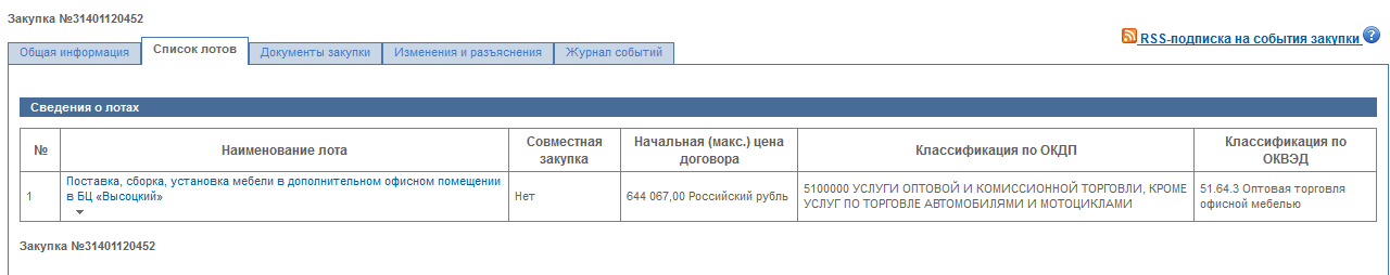 «Титановая долина» закупает мебель для офиса. Цена контракта – 600 тысяч рублей - Фото 3