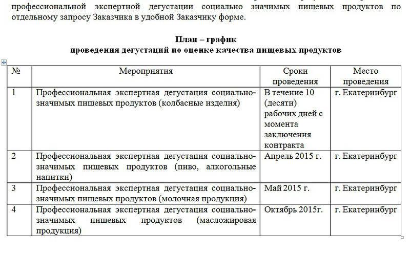 Свердловские чиновники будут «трескать» колбасу и распивать алкоголь за 180 тысяч бюджетных рублей - Фото 2