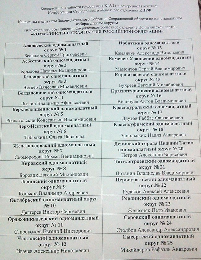 Свердловские коммунисты озвучили списки кандидатов на сентябрьские выборы - Фото 2