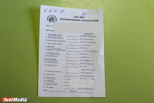 Нет реактивов! Екатеринбуржцы не могут бесплатно сдать анализы крови в местных поликлиниках   - Фото 2