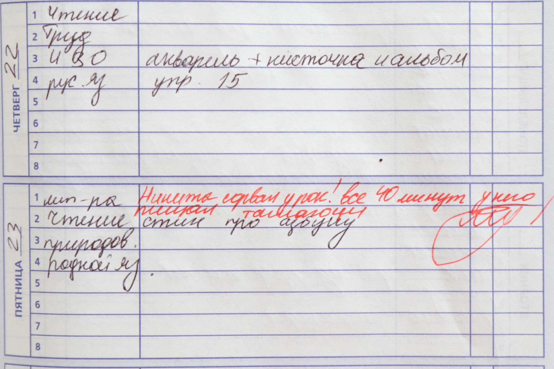 Учителя Екатеринбурга могут посоревноваться в мастерстве написания замечаний в дневники - Фото 3