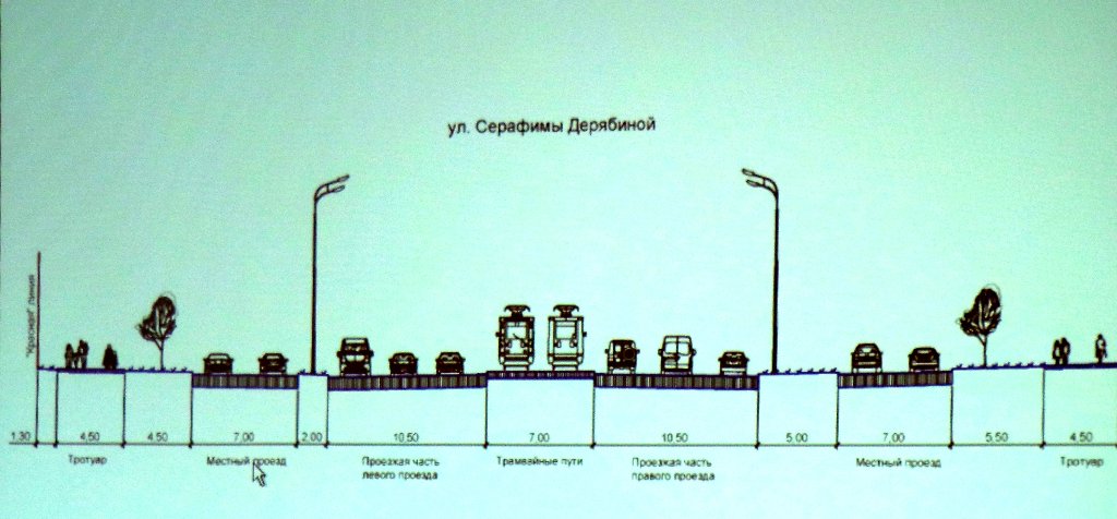 Транспортный совет согласился на компромисс: трамвайный маршрут до Академического будет длинным, но без изысков - Фото 5