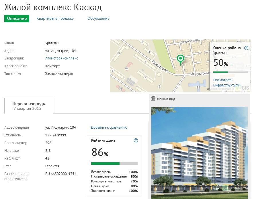 Квартира за один клик: жилье в новостройках Екатеринбурга теперь можно покупать через Интернет - Фото 2