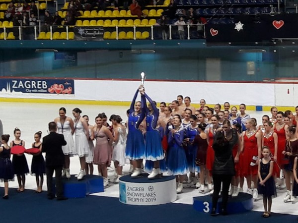 Екатеринбургские фигуристки выиграли международный турнир в Загребе - Фото 1