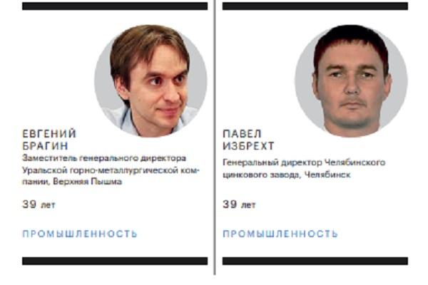 Уральские промышленники вошли в топ-100 молодых экономических лидеров России - Фото 2