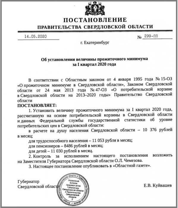 Прожиточный минимум в Свердловской области составил 10 376 рублей в месяц  - Фото 2
