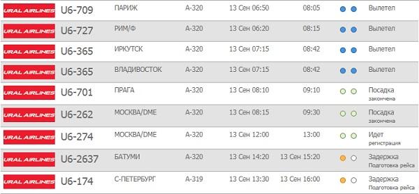 «Уральские авиалинии» задерживают 9 вылетов из Кольцово - Фото 2