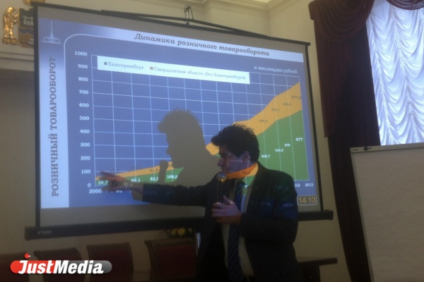 Диверсифицированная экономика и преемственность проектов. В разгар кризиса власти Екатеринбурга продолжают строить стратегию
