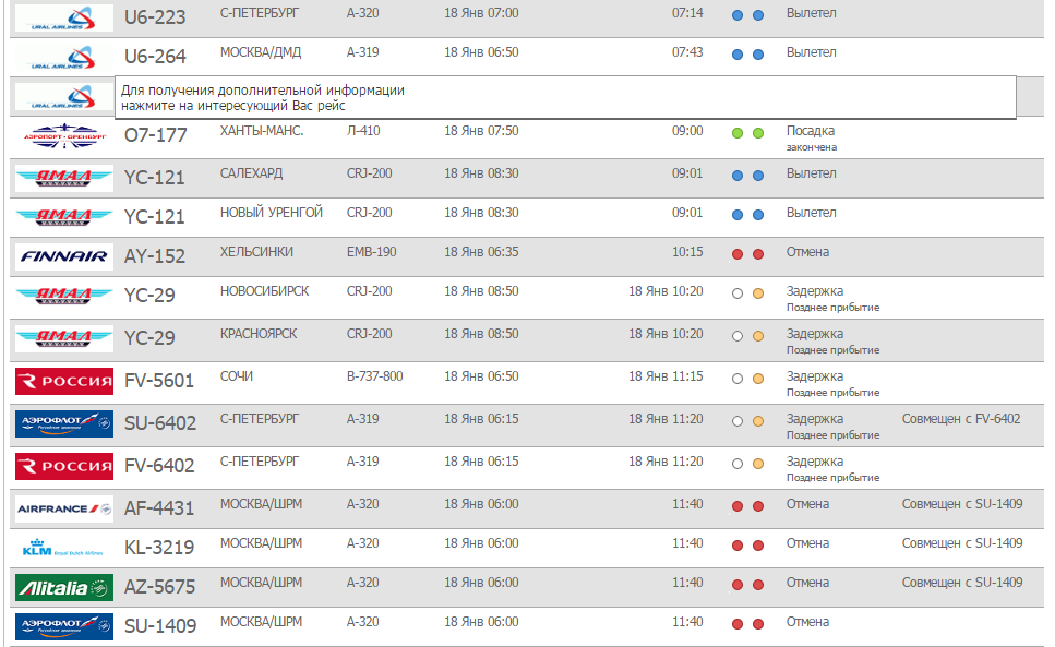 Екатеринбург во сколько прибывает. Рейсы самолетов Екатеринбург. Рейсы самолетов из Москвы. Прибытие самолета из Екатеринбурга 10 июля. Рейс самолета из Екатеринбурга.