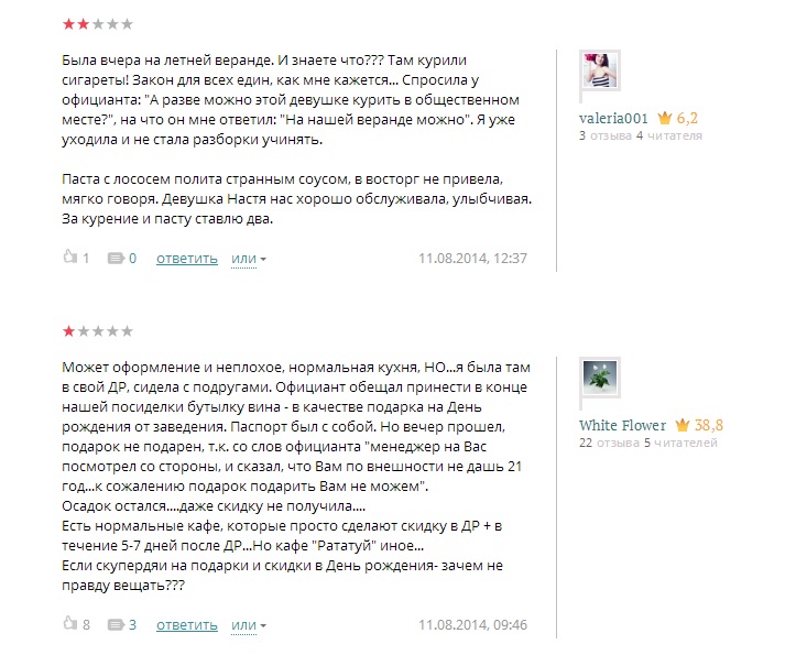 Читают, но не всегда реагируют. Журналисты JustMediа проверили, как екатеринбургские кафе работают с отзывами посетителей. СПЕЦПРОЕКТ - Фото 18