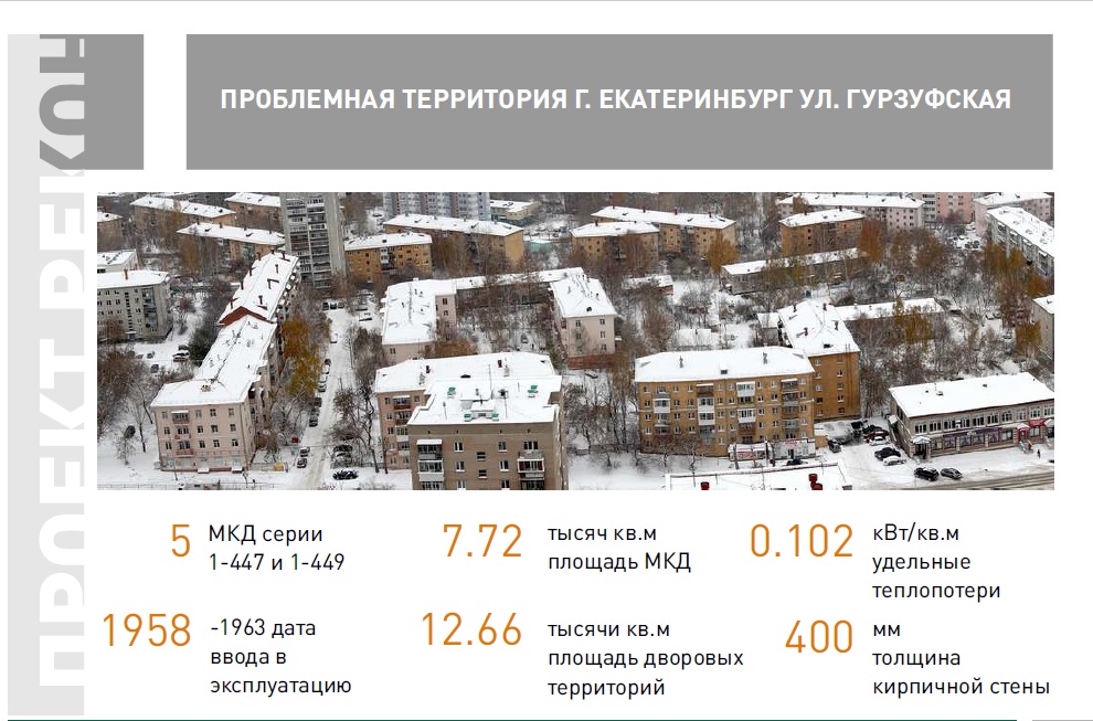 В Екатеринбурге изобрели «оружие» против дорогостоящих капремонтов. СПЕЦПРОЕКТ - Фото 3