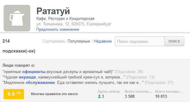 Читают, но не всегда реагируют. Журналисты JustMediа проверили, как екатеринбургские кафе работают с отзывами посетителей. СПЕЦПРОЕКТ - Фото 17