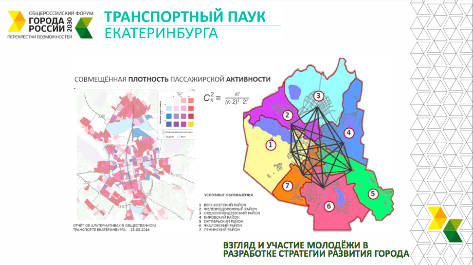 Стратегический план развития екатеринбурга до 2030 года