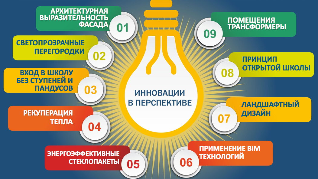 Михаил Ладейщиков: «На первом этаже нового дома должен быть не алкомаркет «Красное и белое», а детский сад». ИНТЕРВЬЮ - Фото 4