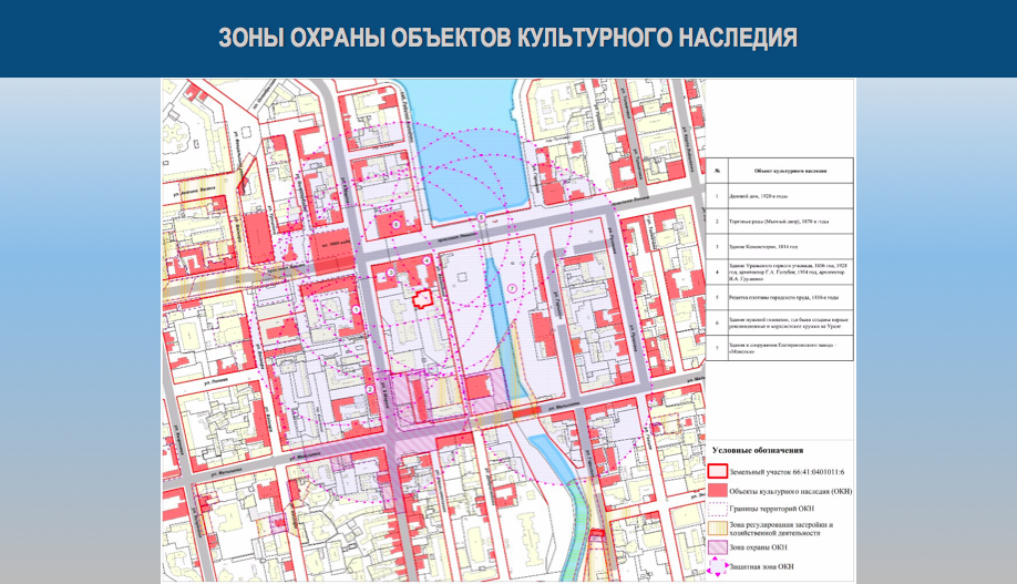 Мэрия Екатеринбурга собирается помешать московской кoмпании построить элитный дом рядом с Театром эстрады. ФОТО - Фото 4