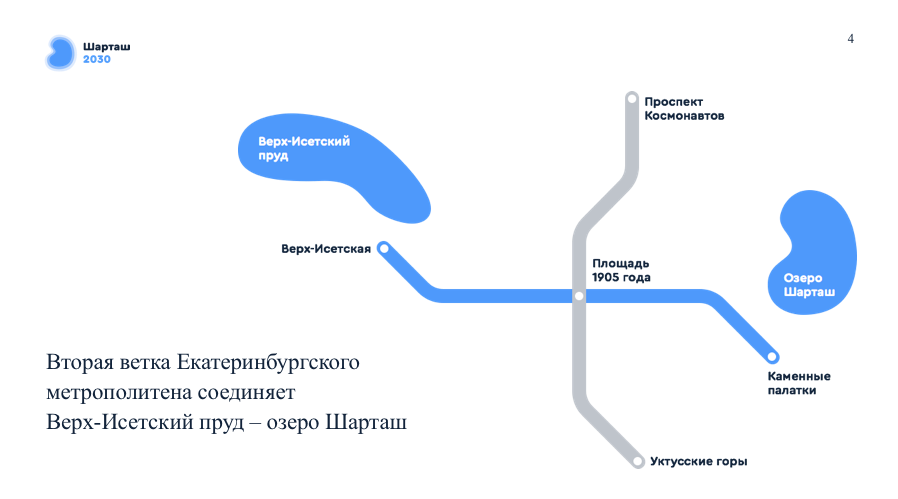 «Должен стать лучшим к востоку от Волги». Как претенденты на пост директора Шарташского лесопарка собираются его развивать - Фото 2