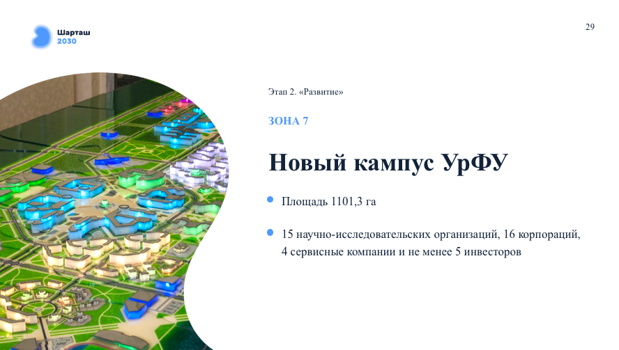 «Должен стать лучшим к востоку от Волги». Как претенденты на пост директора Шарташского лесопарка собираются его развивать - Фото 3