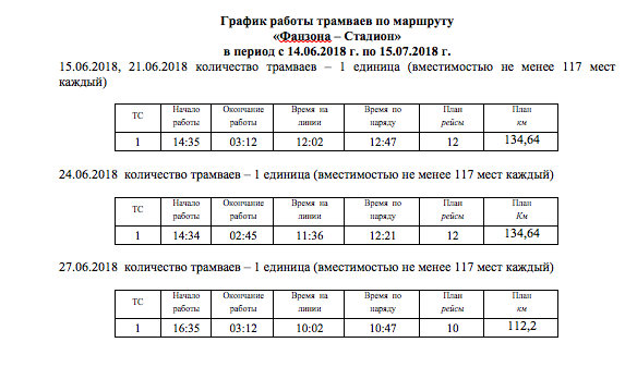 На перевозку болельщиков ЧМ-2018 из фан-зоны в отдаленные районы Екатеринбурга в трамваях потратят полмиллиона рублей - Фото 5