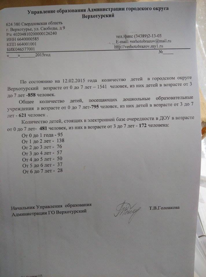 Свердловская область может сорвать план по обеспечению дошколят местами в детсадах - Фото 3