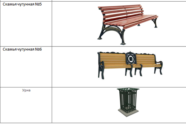 В Екатеринбурге будет больше скамеек и урн. Мэрия готова потратить более 31 млн. рублей - Фото 3