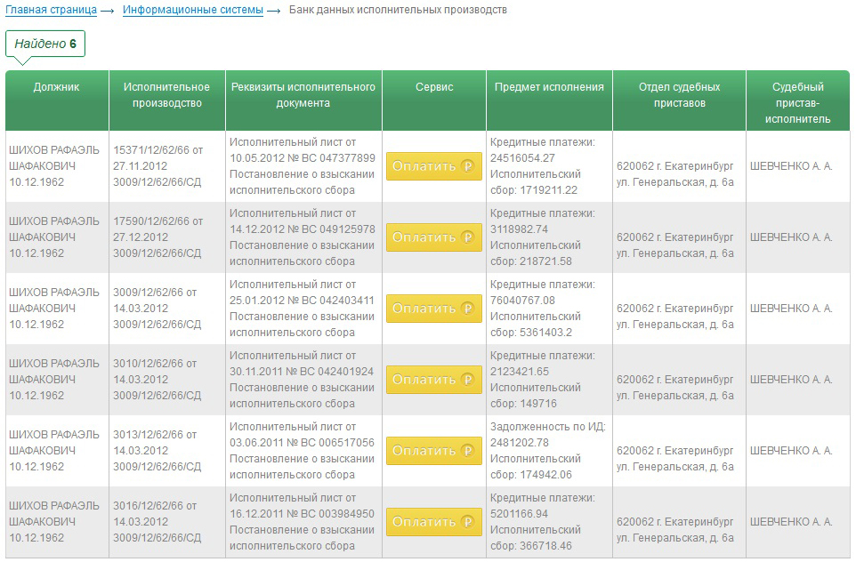 Депутаты гордумы готовят бунт: лидер депутатской группы ЕР Рафаэль Шихов может лишиться поста - Фото 2