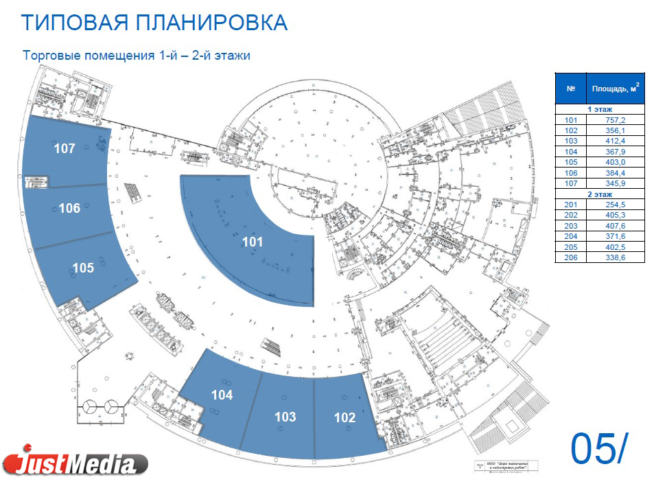 Усилить «детскую» составляющую и создать сервисно-деловую зону! DTGroup занялся поиском арендаторов для Ельцин-Центра - Фото 2