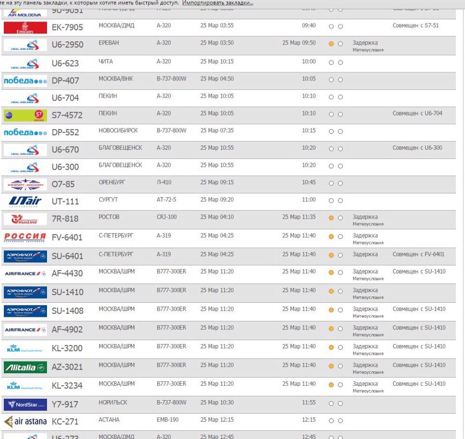 Рейс Екатеринбург Москва. Авиарейсы из Кольцово Екатеринбург. Аэропорт Кольцово расписание. Аэропорт кольцово расписание вылетов