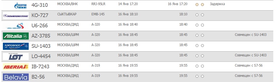 Шереметьево минеральные воды расписание. Рейс самолета из Екатеринбурга. Прибытие самолета из Свердловска в Худжанд. Прибытие в Москву самолетов из Анталии. Рейс самолета в 2.45 из Антальи в Москву.