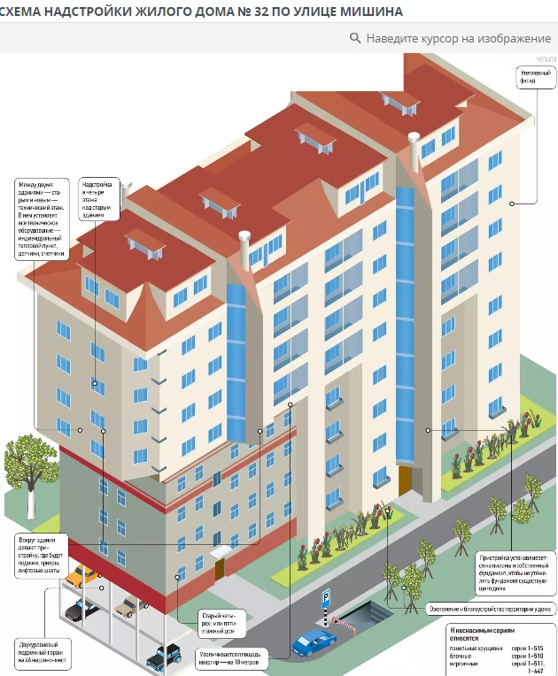 В Екатеринбурге изобрели «оружие» против дорогостоящих капремонтов. СПЕЦПРОЕКТ - Фото 6