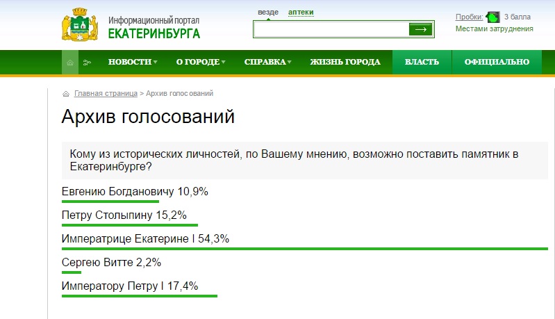 «Маски скорби» у Ельцин-центра или Екатерина I у Центрального стадиона. Известные уральцы хотят новый памятник к 300-летию города - Фото 2