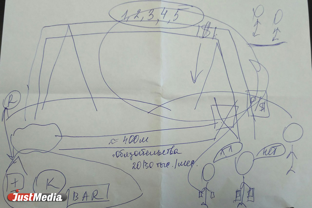 Дорога к новой жизни или громадным долгам? Как корреспондент JustMedia.Ru чуть не стал миллионером - Фото 3