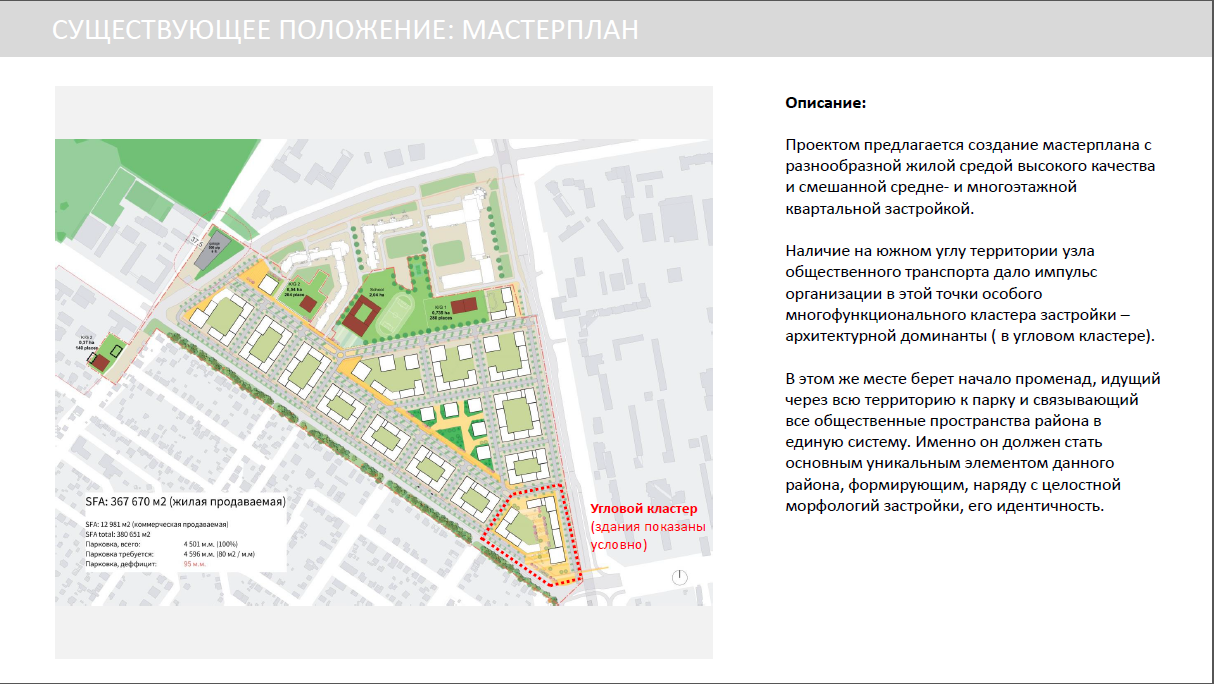 Мост для УГМК, парк – для Академического. Архитекторы России спроектируют общественные зоны для крупных проектов Екатеринбурга - Фото 5