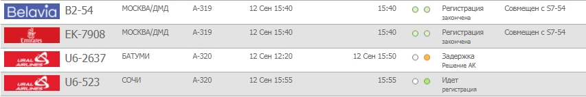 Рейс «Уральских авиалиний» в Батуми задерживается на три с половиной часа  - Фото 2