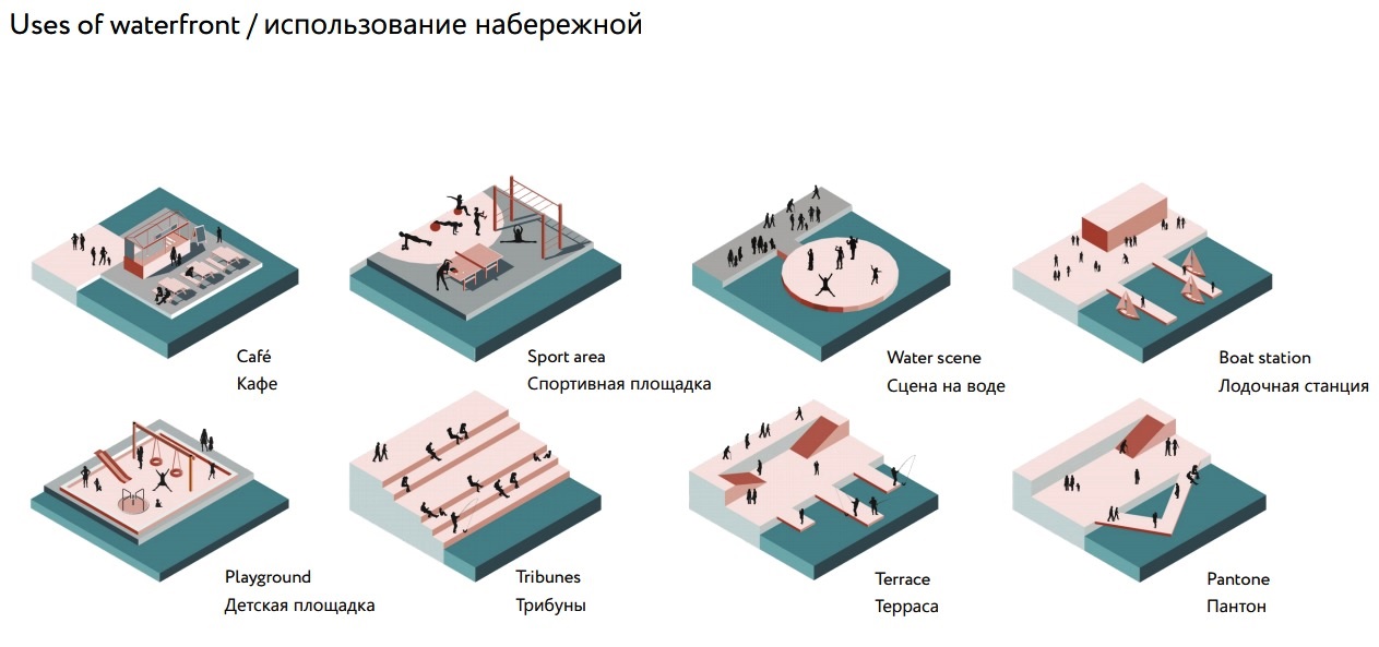Архитекторы из разных стран мира спроектировали общественные зоны для крупных проектов Екатеринбурга. ФОТО - Фото 5