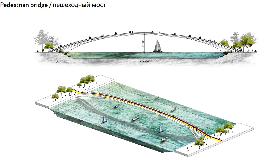 Архитекторы из разных стран мира спроектировали общественные зоны для крупных проектов Екатеринбурга. ФОТО - Фото 2