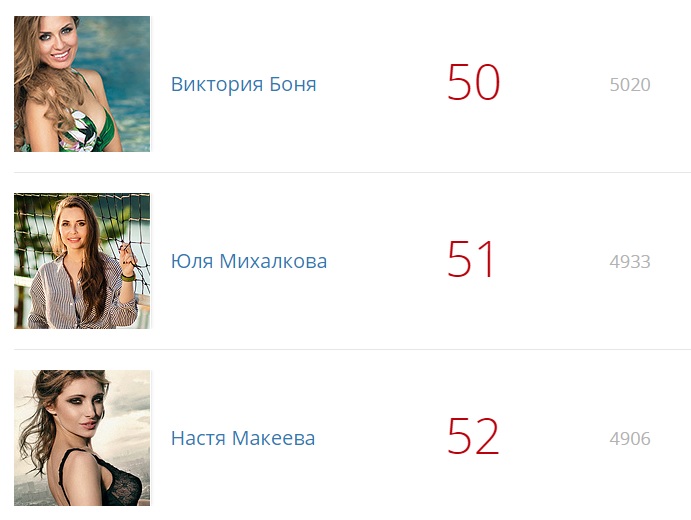 Михайлова Фото Максим Михайлова Фото Максим
