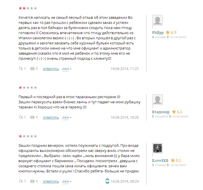 Читают, но не всегда реагируют. Журналисты JustMediа проверили, как екатеринбургские кафе работают с отзывами посетителей. СПЕЦПРОЕКТ - Фото 5