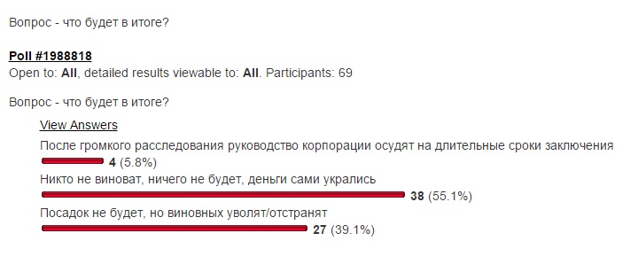 «Никто не виноват, ничего не будет, деньги сами укрались». Блогеры не верят, что Генпрокуратура накажет областное руководство за растраты КРСУ - Фото 3