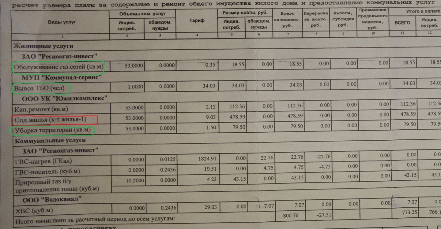 Слишком много контроля. JustMedia.ru помогли ирбитчанину разобраться в коммунальной квитанции - Фото 2