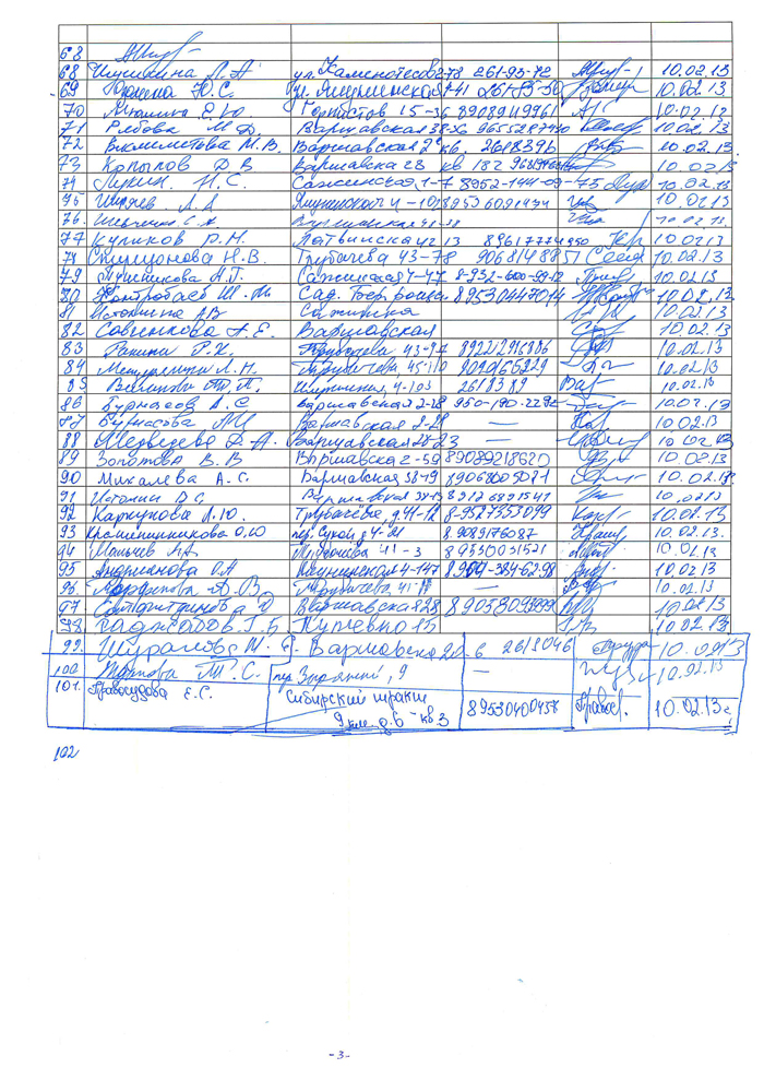 Жители Октябрьского района жалуются на резкий запах от Свердловской птицефабрики - Фото 4
