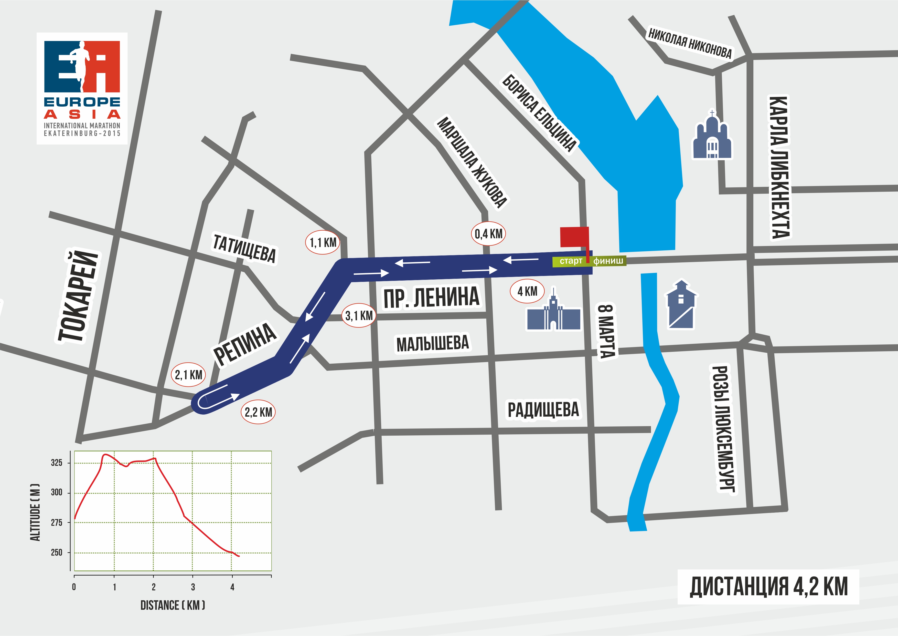 Карта екатеринбурга для автомобилистов