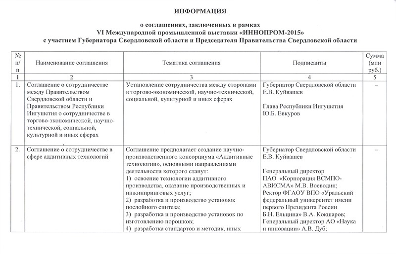 Областные власти начали подготовку к отставке вице-премьера Власова? Чиновника уже окрестили «пятой колонной» - Фото 2