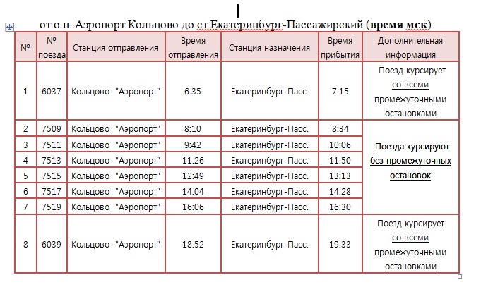 Жд билеты красноуфимск