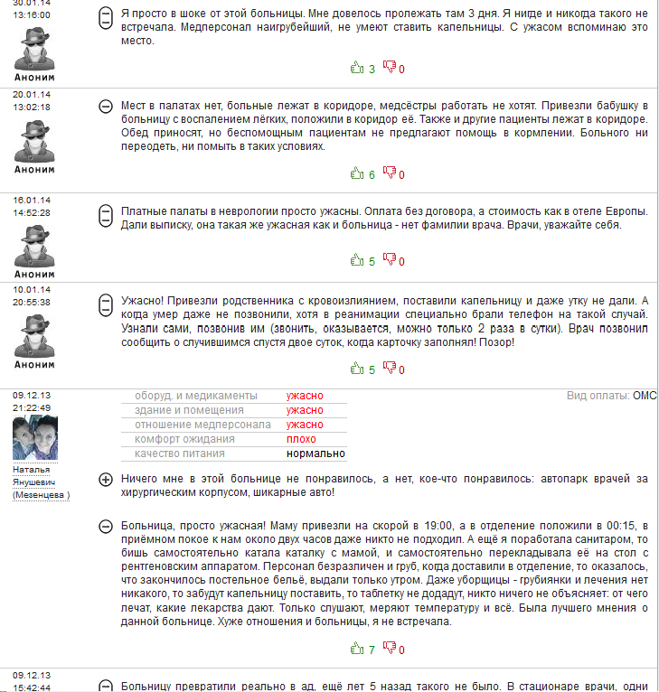 «Какая одышка? Это самовнушение. Мужика заведите!» Грубость и некомпетентность свердловских врачей бьет по рейтингу больниц - Фото 2