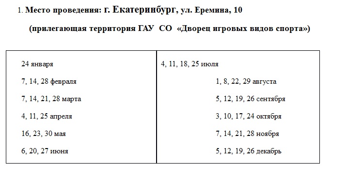 В Свердловской области за год пройдет более ста сельхозярмарок. ГРАФИК - Фото 2